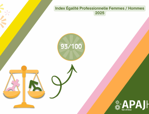 Index Égalité Professionnelle Femmes / Hommes 2025