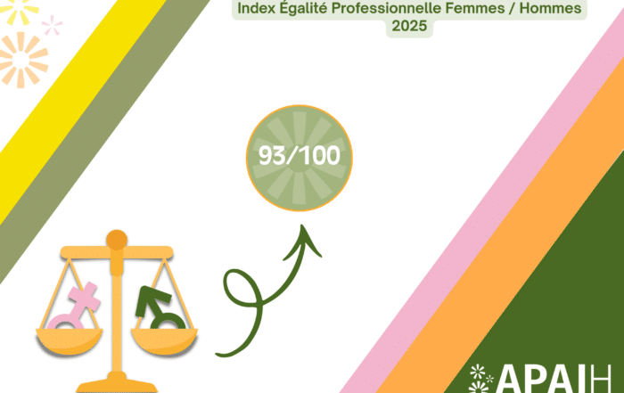 Index Égalité Professionnelle Femmes Hommes 2025